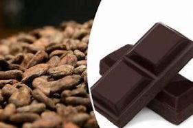 Chocolate and Diabetes - can the two tango?